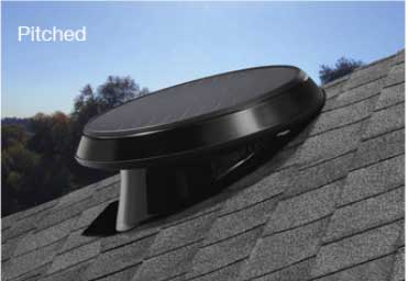 Pitched roof mount